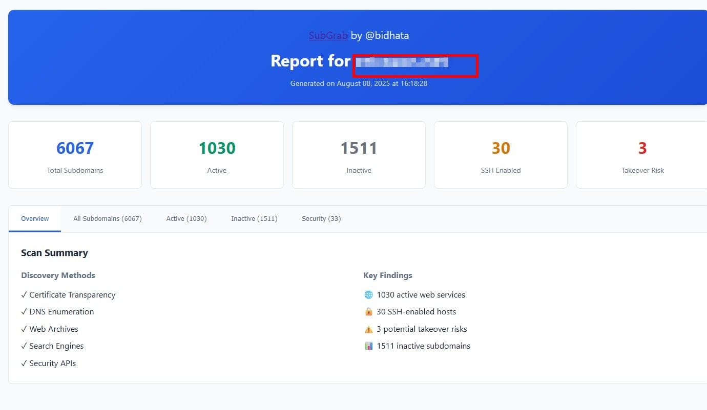 SubGrab - Yet another #subdomain finder #Recon